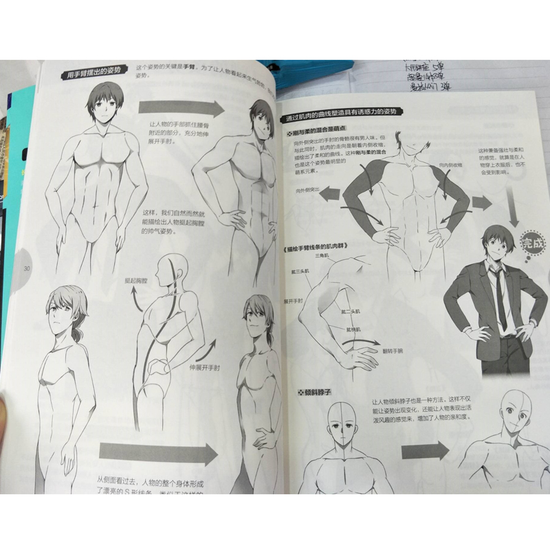 Conferencia magistral de Manga - Japanese Manga Drawing Tutorial Book reseña y precio