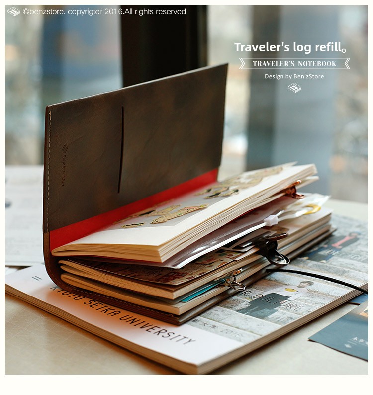 Fromthenon - Recambios de Diar - Vintage Leather Journal Notebook reseña y precio