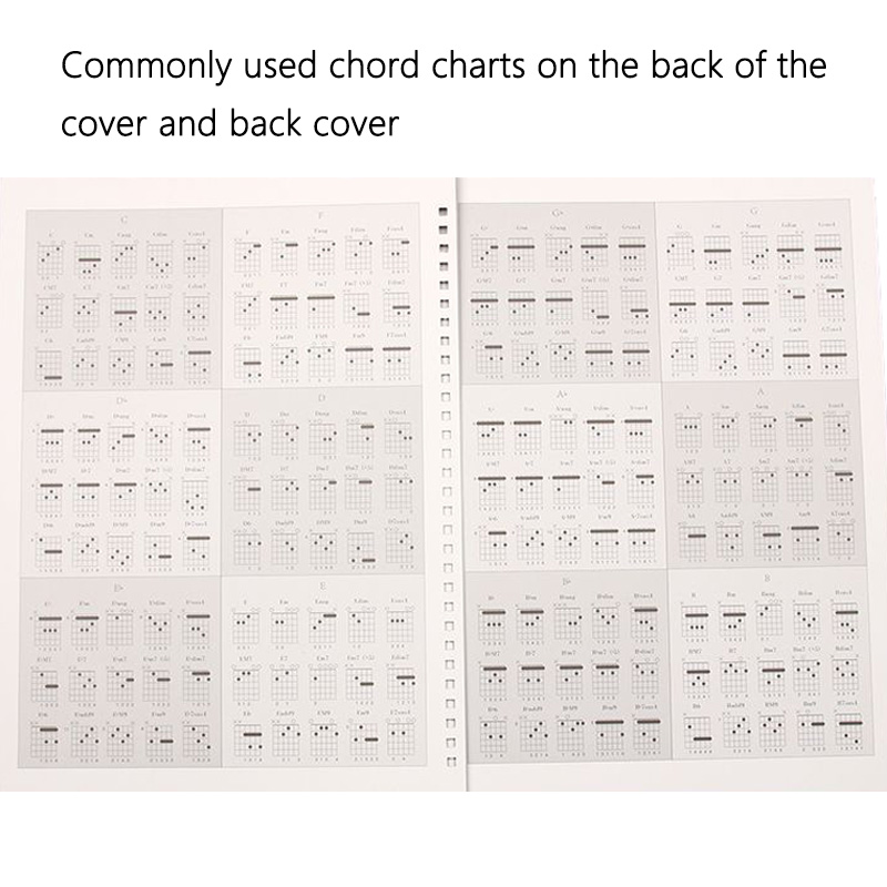 Cuaderno de mesa de guitarra d - Blank Sheet Music Notebook reseña y precio