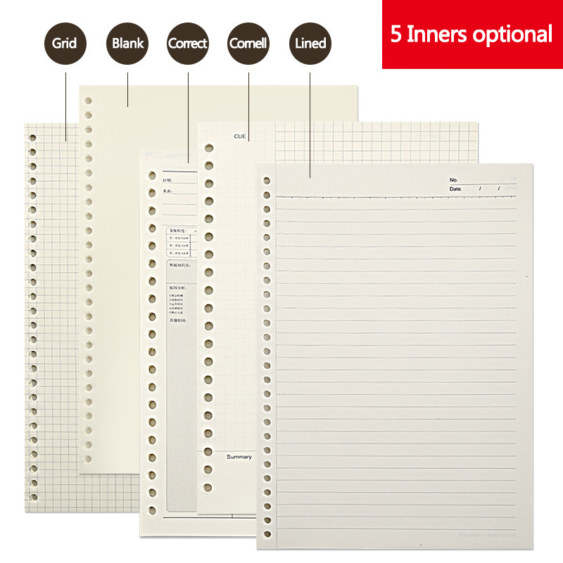 Recambio de cuaderno de hojas  - A5 Spiral Dotted Grid Notebook reseña y precio